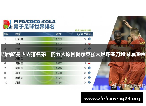 巴西跻身世界排名第一的五大原因揭示其强大足球实力和深厚底蕴 巴西跻身世界排名第一的五大原因揭示其强大足球实力和深厚底蕴