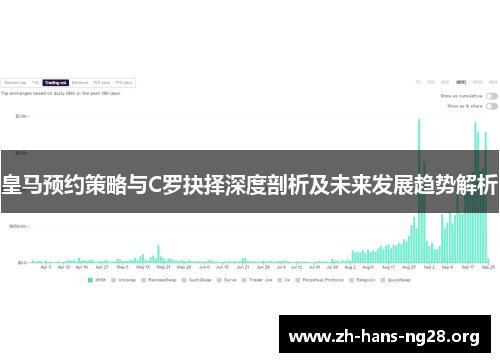 皇马预约策略与C罗抉择深度剖析及未来发展趋势解析
