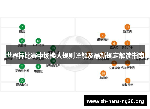 世界杯比赛中场换人规则详解及最新规定解读指南