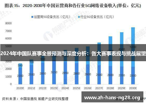 2024年中国队赛事全景预测与深度分析：各大赛事表现与挑战展望
