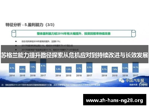 苏格兰能力提升路径探索从危机应对到持续改进与长效发展 苏格兰能力提升路径探索从危机应对到持续改进与长效发展