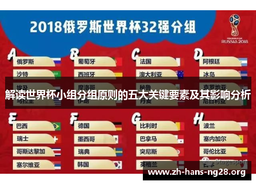 解读世界杯小组分组原则的五大关键要素及其影响分析
