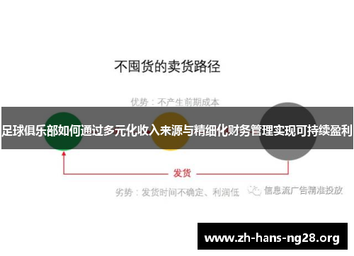 足球俱乐部如何通过多元化收入来源与精细化财务管理实现可持续盈利 足球俱乐部如何通过多元化收入来源与精细化财务管理实现可持续盈利